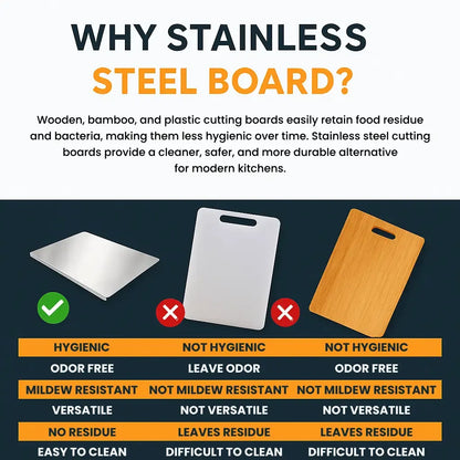 Stainless Steel Chopping Board (35x31cm)